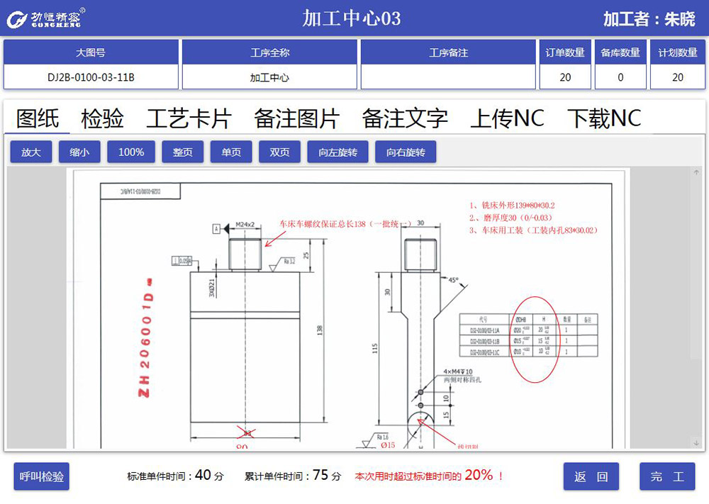 MES系統(tǒng)的主要功能包括：